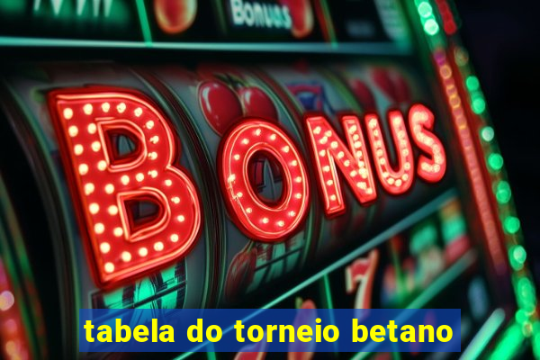 tabela do torneio betano